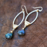 labradorite mind, body, spirit earrings