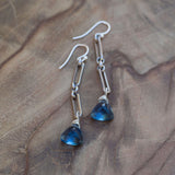  london blue topaz earrings powerful stone for clarity, truth, and communication, often associated with the throat chakra