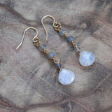 moonstone mind, body, spirit earrings