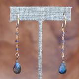 iolite and labradorite dangle gold earrings